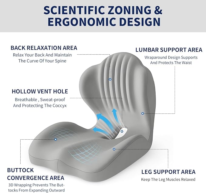 Lotarrotta Ergonomic Car Seat Cushion - Image 3