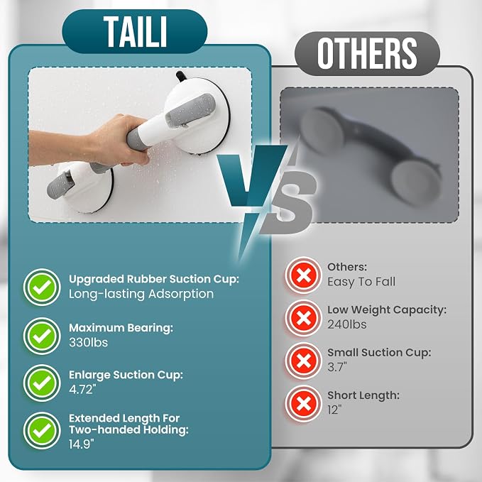 TAILI Grab Bars for Bathtubs and Showers, Shower Handles for Elderly Suction - Image 7