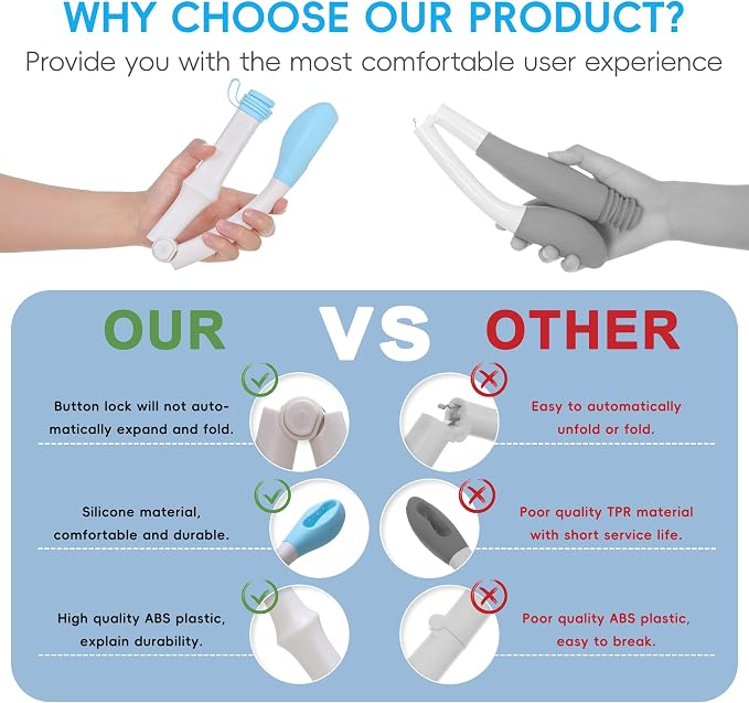 Foldable Toilet Aid, 15.6“ Long Comfort Wipe Wand Bottom Buddy Toilet Self - Image 4
