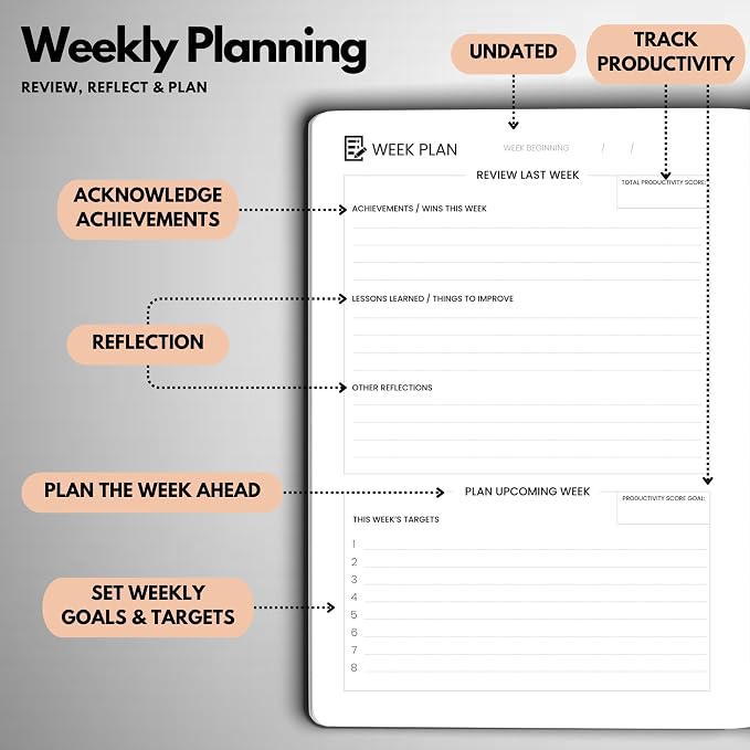 Undated Daily Planner – 6-Month A5 Productivity Organizer - Image 4