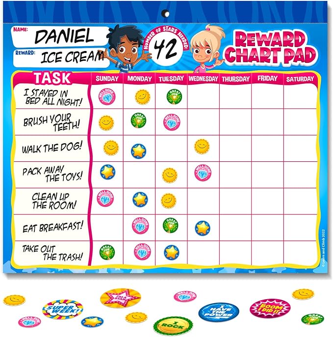Behavior Reward System by LearnClimb