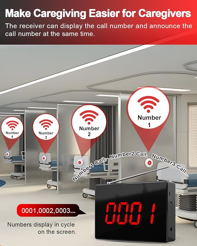 CallToU Wireless Caregiver Pager Nurse Calling System 1000+ft Call Bell Patients - Image 5
