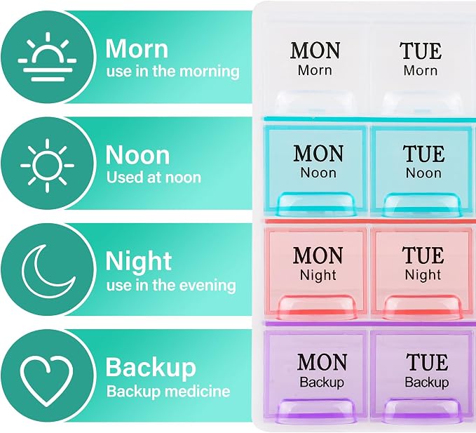 Large Weekly Pill Organizer 4 Times A Day, Moisture-Proof 7 Day Pill Box - Image 3