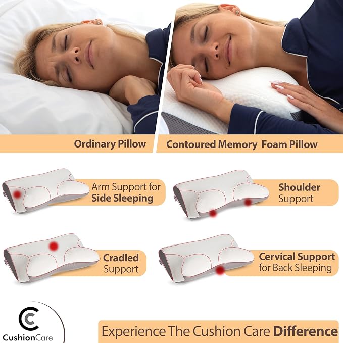 Pillow for Neck and Shoulder Pain Relief – Cervical Memory Foam Contour Pillow - Image 2