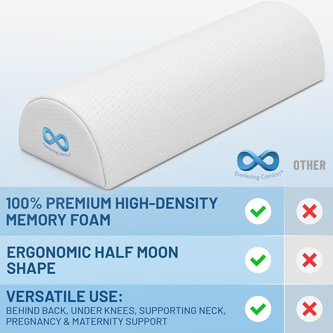 Everlasting Comfort Under Knee Pillow - Image 2