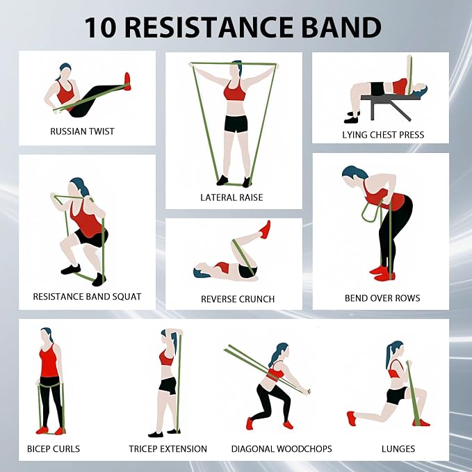 LEEKEY Resistance Bands, Exercise Bands, Pull Up Assist Bands - Image 6