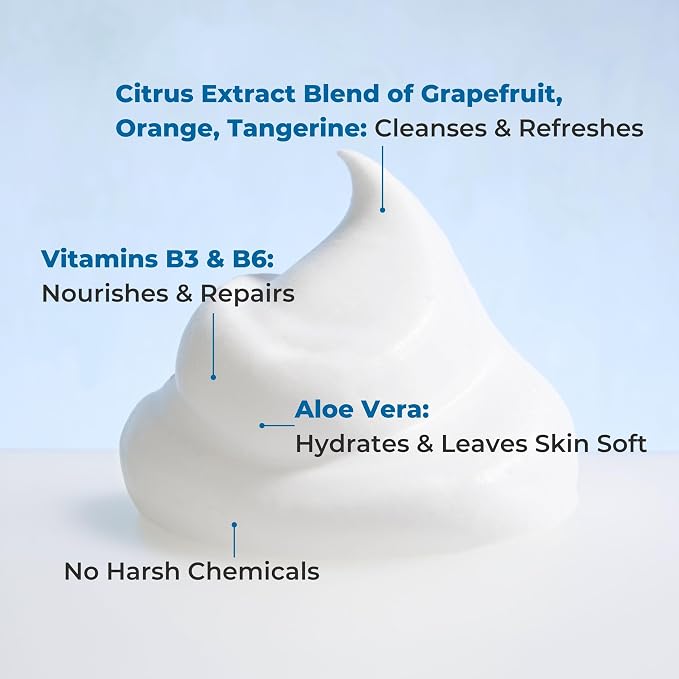 Nurture Rinse Free Waterless Foaming Cleanser | Women, Elderly & Hospital Care - Image 8