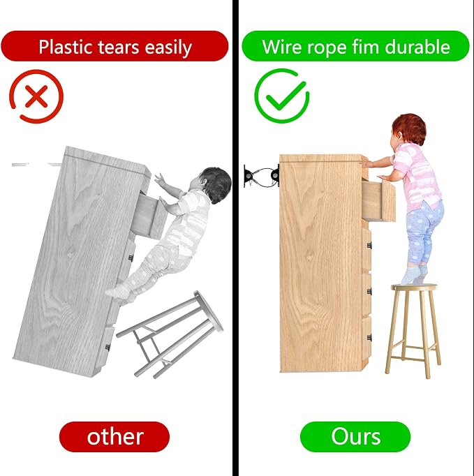 Furniture Anchors Anti-Tip Kit- Furniture Straps - Image 4