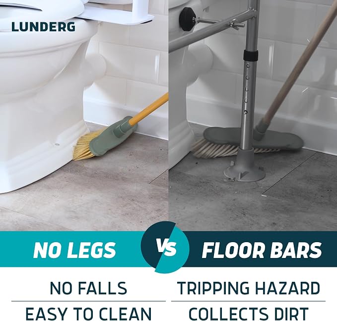Lunderg Toilet Safety Rails for Seniors - Image 6