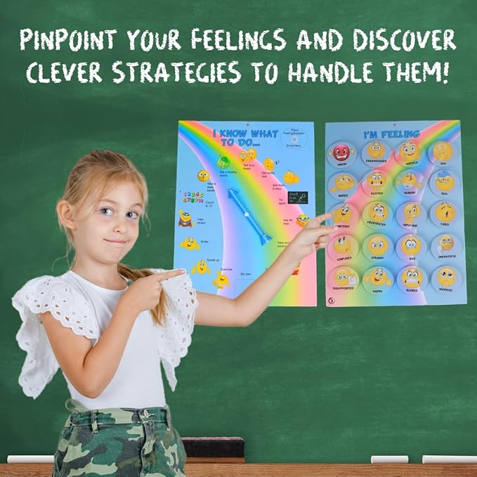 Thought-Spot I Know What to Do Feelings Poster Elementary Autism and ADHD Helps - Field & Grace