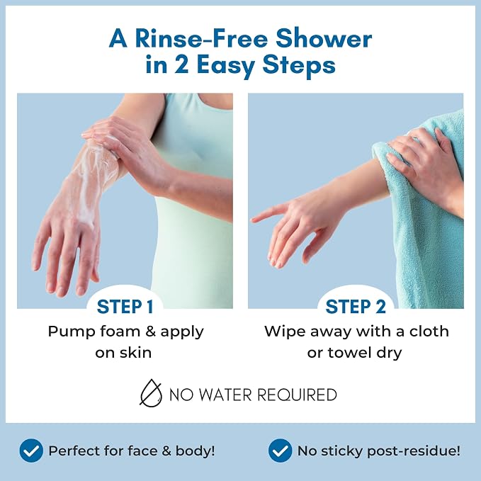 Nurture Rinse Free Waterless Foaming Cleanser | Women, Elderly & Hospital Care - Image 8