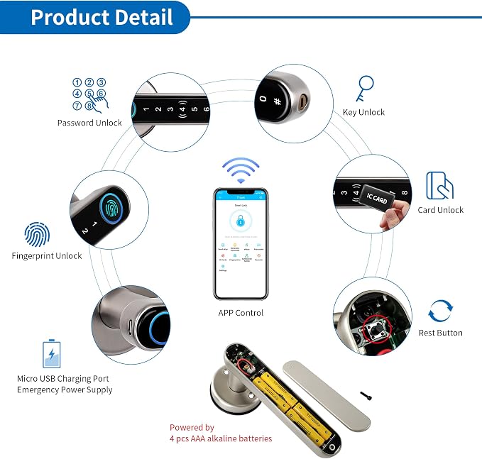 Smart Lock CATCHFACE Fingerprint Door Handle 5-1 Keyless Entry Door Lock - Image 2