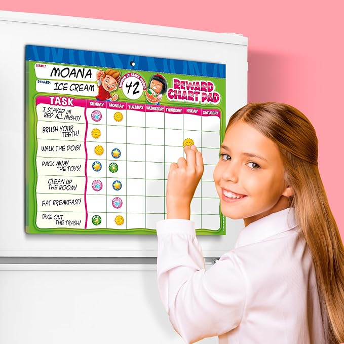 Behavior Reward System - Image 5