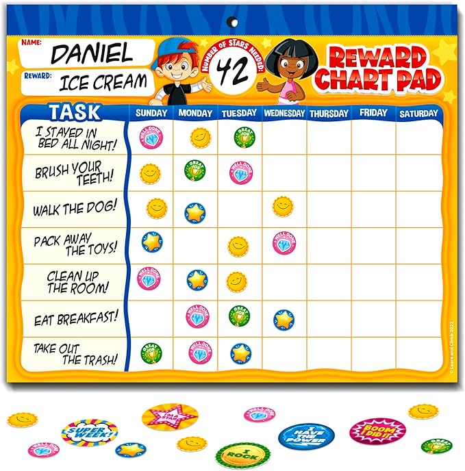 Behavior Reward Chart System by LearnClimb