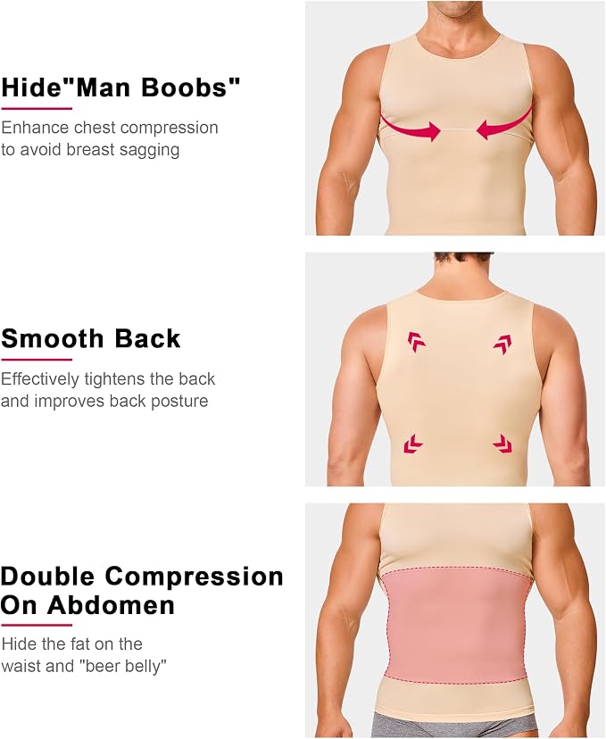 Gotoly Men Compression Shirt Shapewear Slimming Body Shaper Vest Undershirt - Image 4