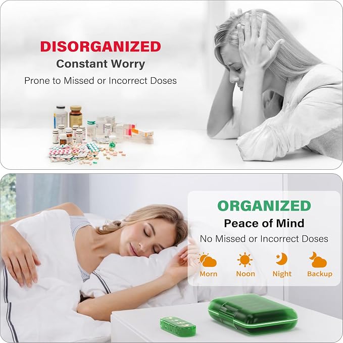 Weekly Pill Organizer 4 Times a Day, 7 Day Pill Box 4X, Portable - Image 4
