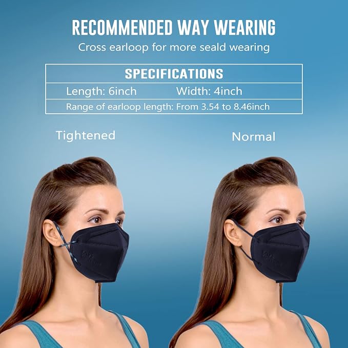 WWDOLL KN95 Face Mask 50 Pack, 5-Layers Breathable KN95 Masks - Image 6