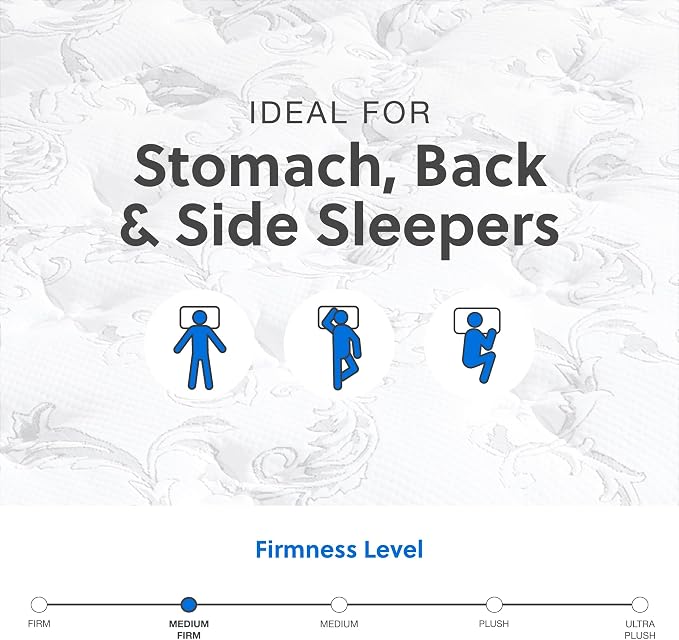 Signature Design by Ashley Chime Memory Foam 12" King Mattress - Image 5