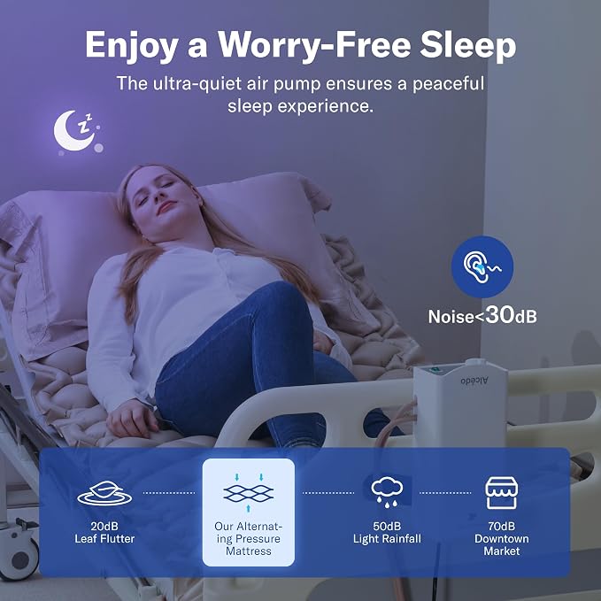 Alcedo Alternating Air Pressure Mattress Pad - Image 7