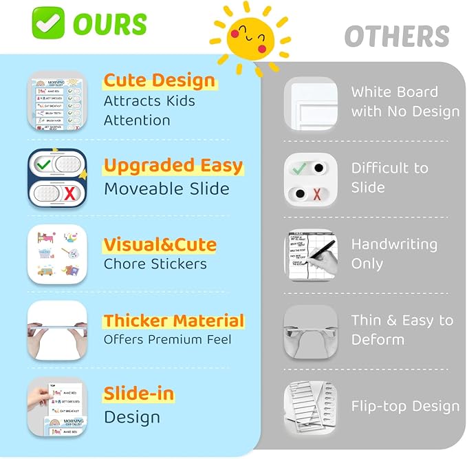 3 in 1 Bedtime/Morning/Daily Routine Chart - Image 2