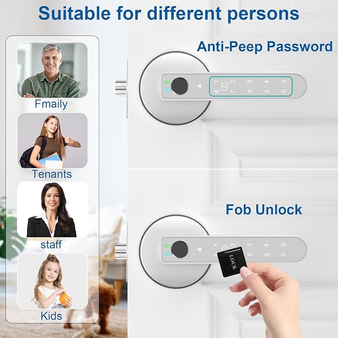 Fingerprint Door Lock, Fingerprint Door Knob Biometric Door Lock Smart Door Knob - Image 4