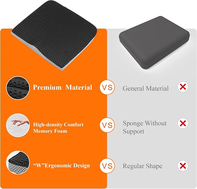 kingphenix Premium Car Seat Cushion, Memory Foam Driver Seat Cushion to Improve - Image 8