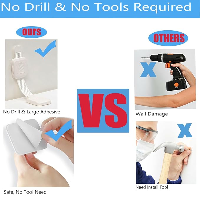 YEYA Upgraded No Drill Furniture Anchors - Image 2