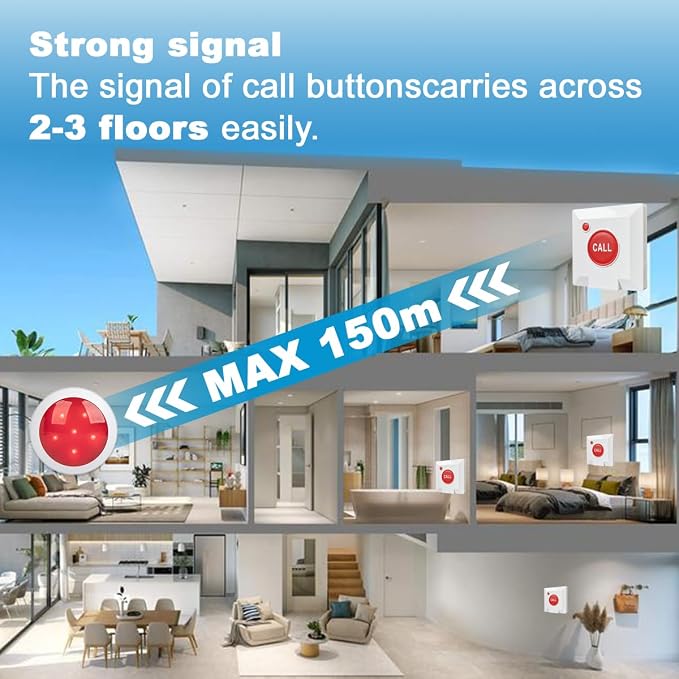 Remote Emergency Strobe Siren Alarm System Waterproof Panic Button - Image 3