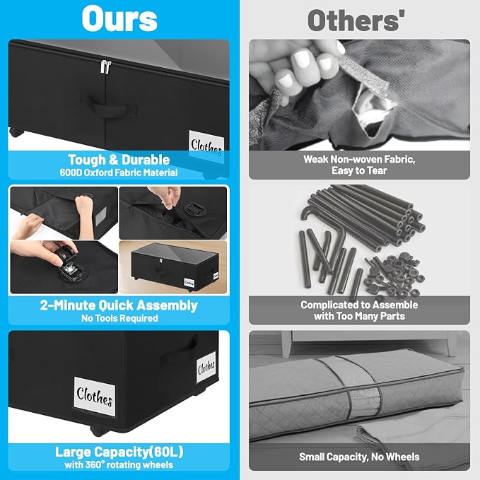 Under Bed Storage with Wheels, Quick Assembly Underbed Shoe Storage Containers - Image 5