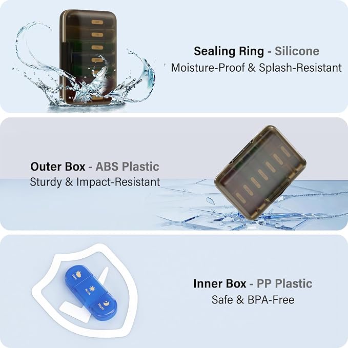 Weekly Pill Organizer 3X a Day, 7 Day Pill Box 3 Times, Portable - Image 3