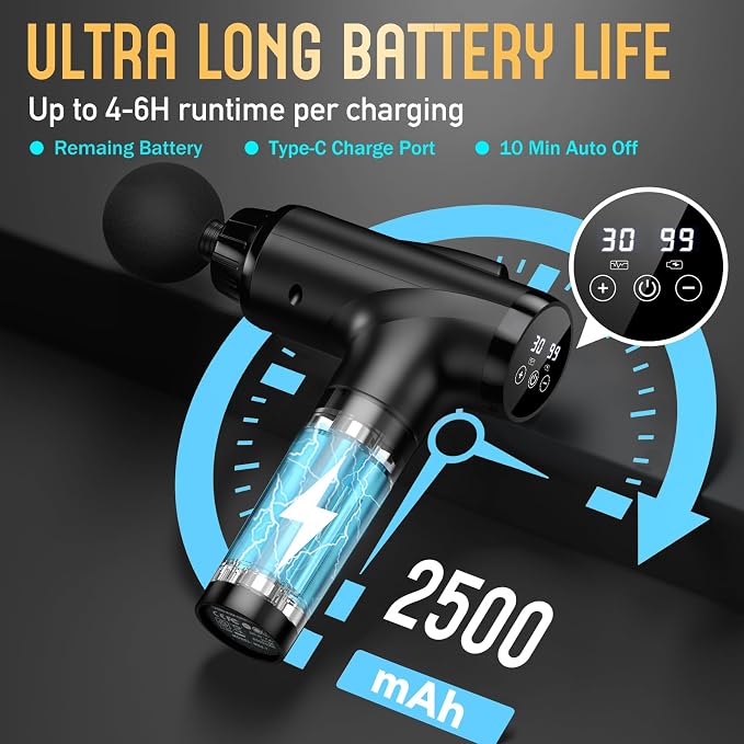 Massage Gun Deep Tissue, Handheld Electric Muscle Massager, High Intensity - Image 3