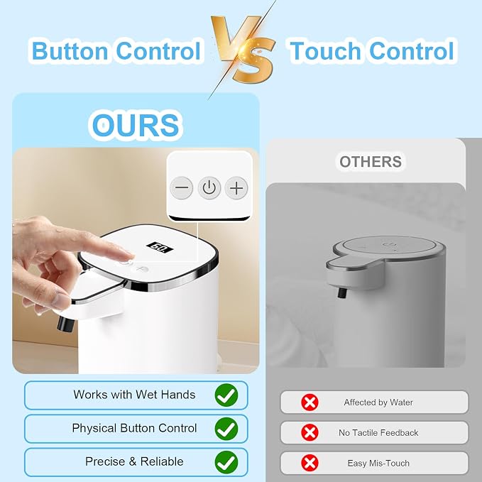 Automatic Liquid Soap Dispenser Touchless, USB Rechargeable Smart Hand Soap - Image 5