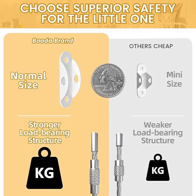 Furniture Anchors for Baby Proofing, Furniture Straps Anti Tip Furniture Anchor - Image 6