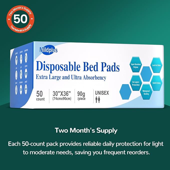 Disposable Bed Pads 30“x36”, Heavy Duty Absorbent Bed Pads - Image 7