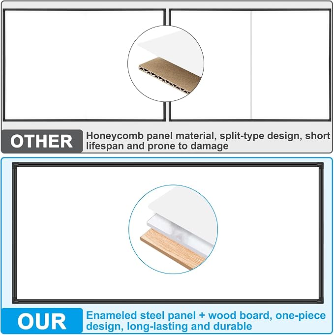 H-Qprobd 96"x48" White Board for Wall Commercial-Grade Large Magnetic Dry Erase - Image 5