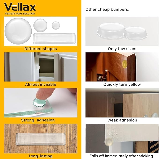 128 Clear Cabinet Bumper Pads – Self-Adhesive Silicone Set - Image 5