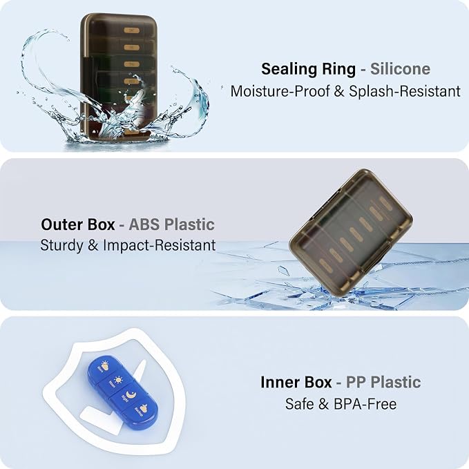 Weekly Pill Organizer 4 Times a Day, 7 Day Pill Box 4X, Portable - Image 3