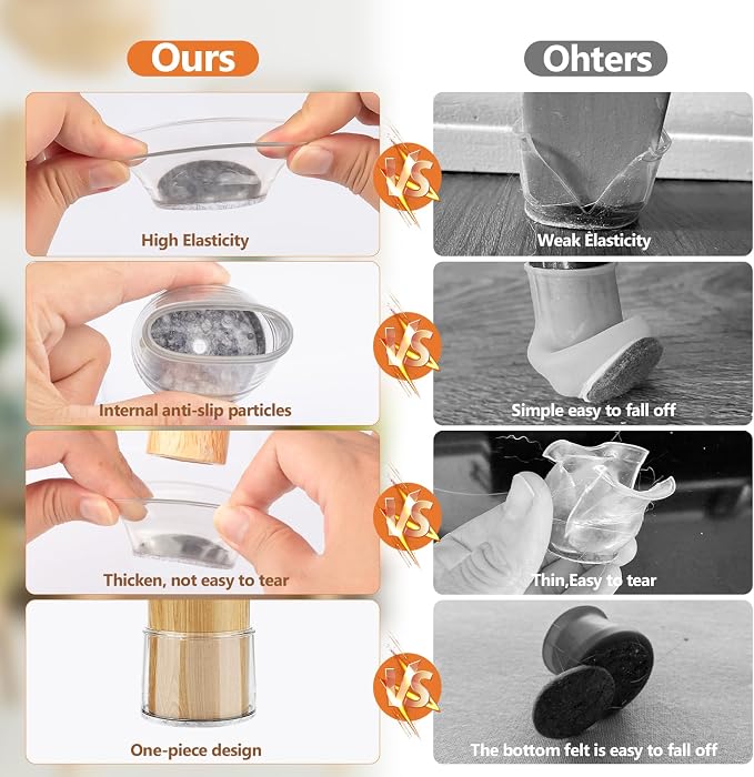 BAIPOK 36Pcs Round Chair Leg Floor Protectors - Image 7