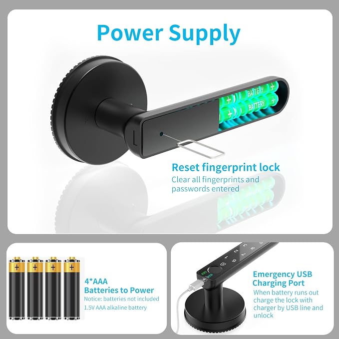 Fingerprint Door Lock with Keypads, Fingerprint Door Knob Keyless Entry Door - Image 6