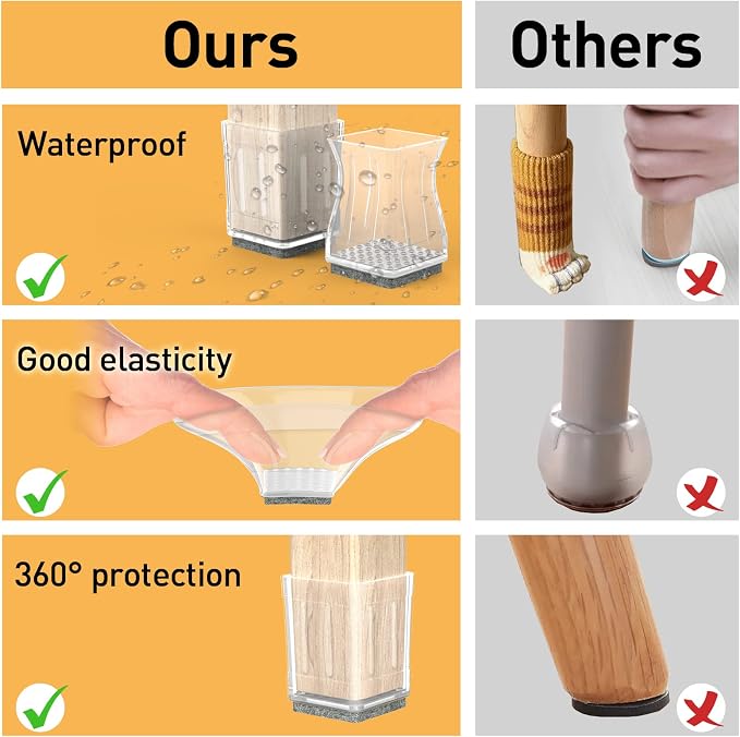 Square Chair Leg Protectors for Hardwood Floors, 1 1/4 Inch - Image 6