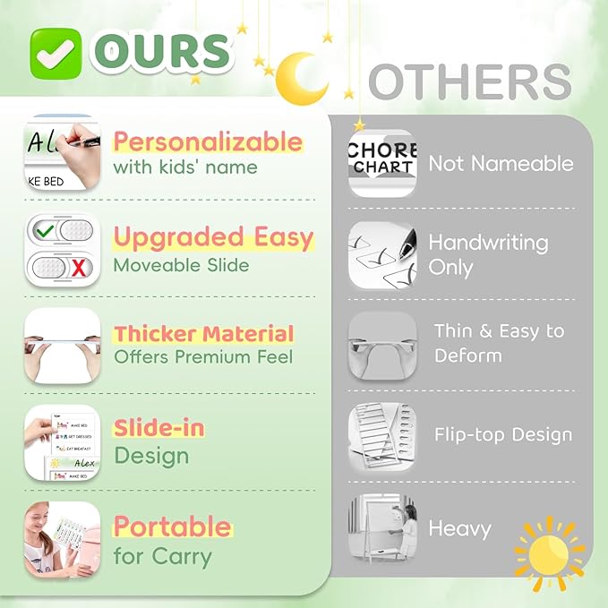 Upgraded Slider Dry Erase Chore Chart - Image 3