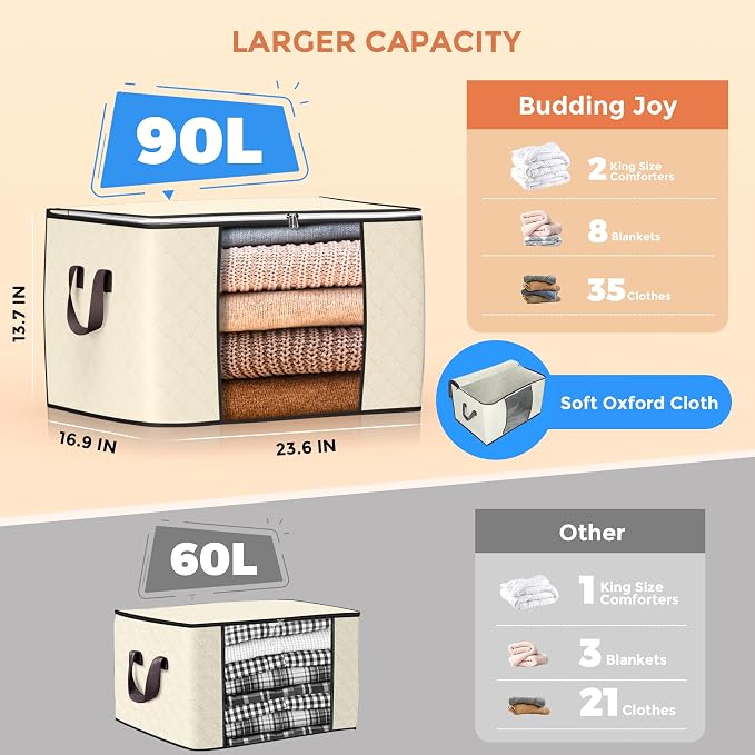 90 L Large Storage Bags, 4 Pack Clothes Storage Bins Foldable Closet Organizers - Image 2