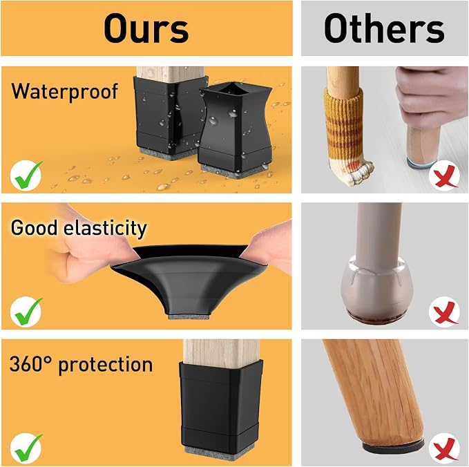 Square Chair Leg Protectors for Hardwood Floors - Image 6