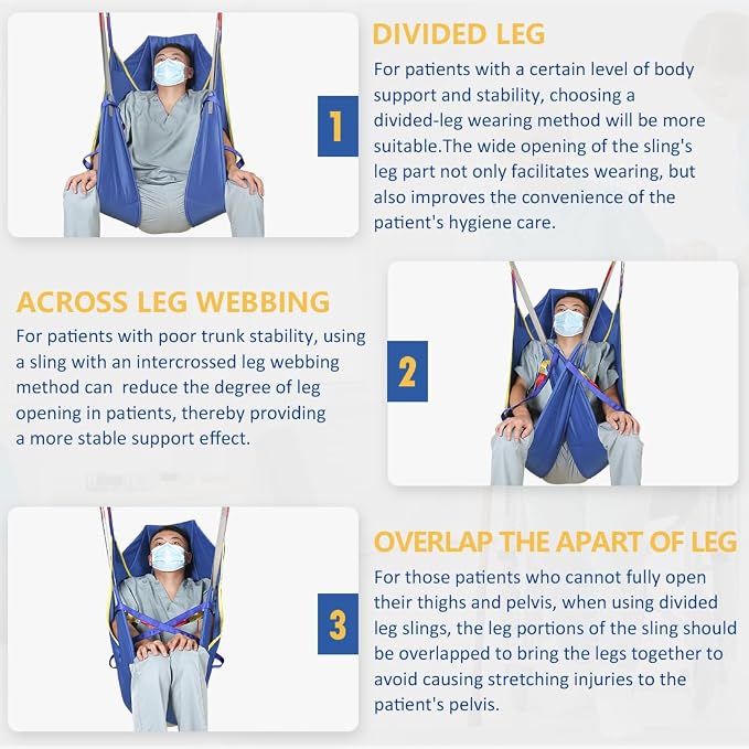 Patient Lift Slings for Home Use, Transfer Aids for Disabled and Elderly - Image 5