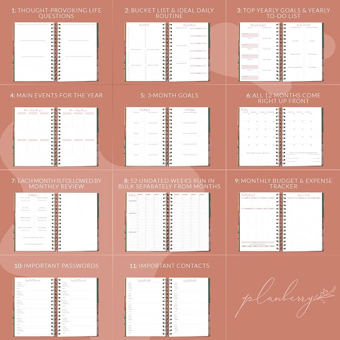PLANBERRY Hourly Schedule Planner Premium – Undated Weekly Organizer - Image 6