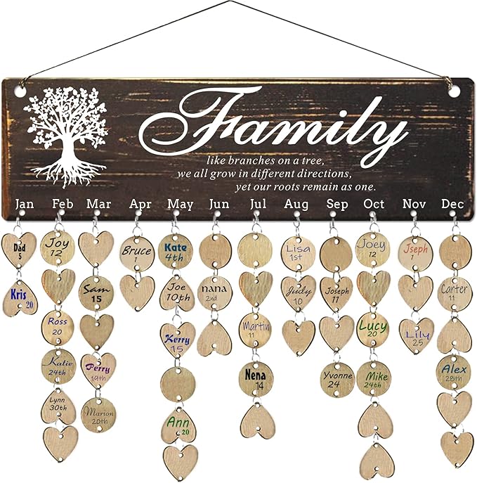 Birthday Gifts for Grandma, Family Birthday Tracker Reminder Calendar Board by Logresy