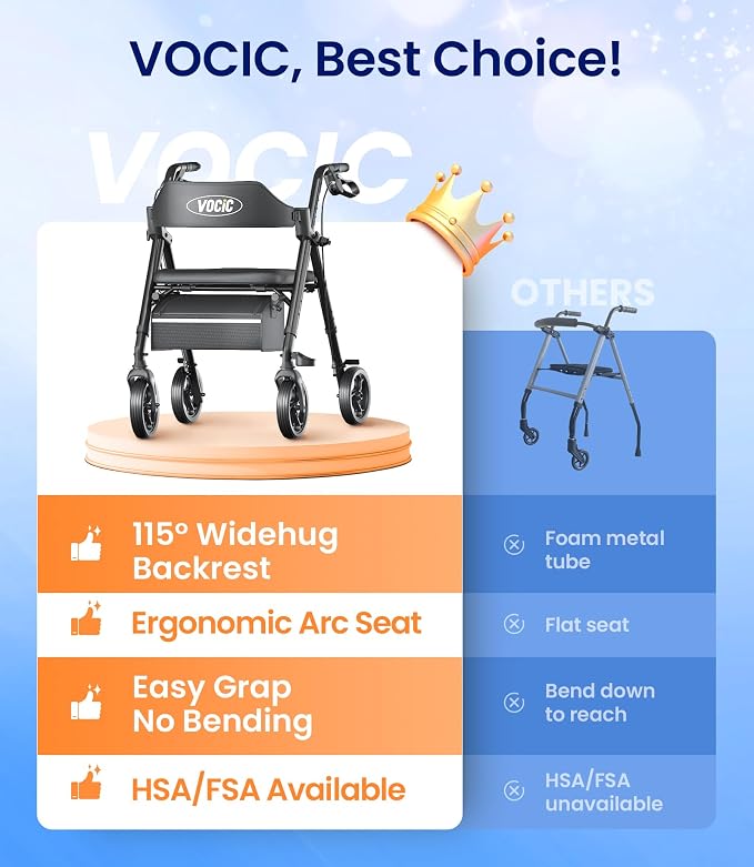 VOCIC Walkers for Seniors, Z21 Rollator Walker - Image 5