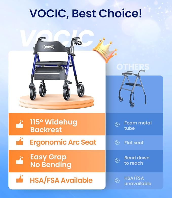 VOCIC Walkers for Seniors, Z21 Rollator Walker - Image 5