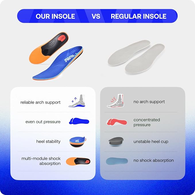 VALSOLE 250+ lbs Plantar Fasciitis High Arch Support Insole - Image 6