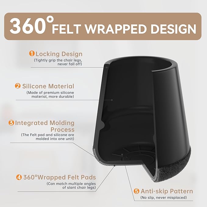 24PCS Extra Small Chair Leg Floor Protectors - Image 2